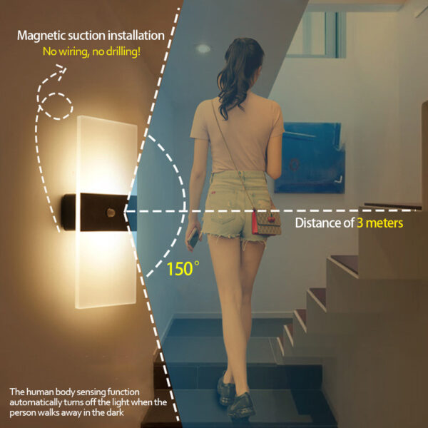 Indoor Sensing USB Charging Wall Lamp - Image 4