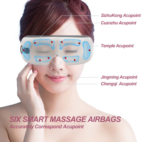 Eye Massager Rechargeable Steam Hot Compress Eye Mask For Travel And Sleeping - Image 4