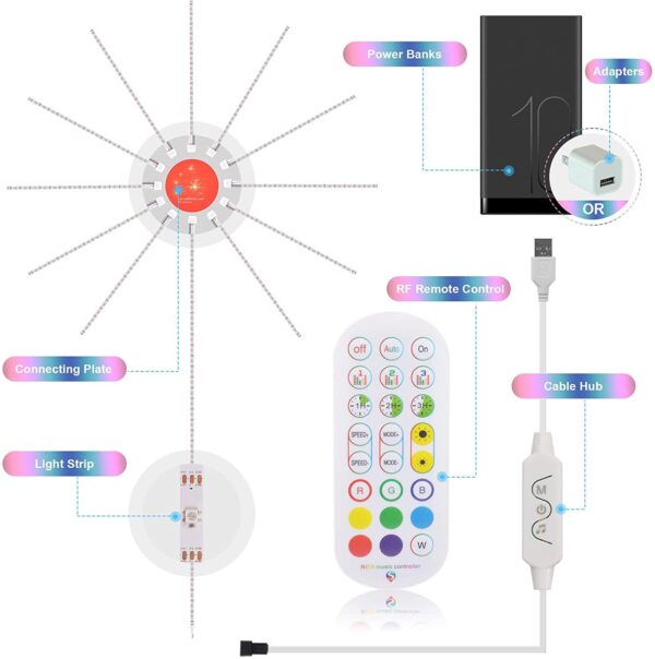 Firework Lights LED Strip Music Sound Sync Color Changing Remote Control LED Firework Light For Room Party - Image 6