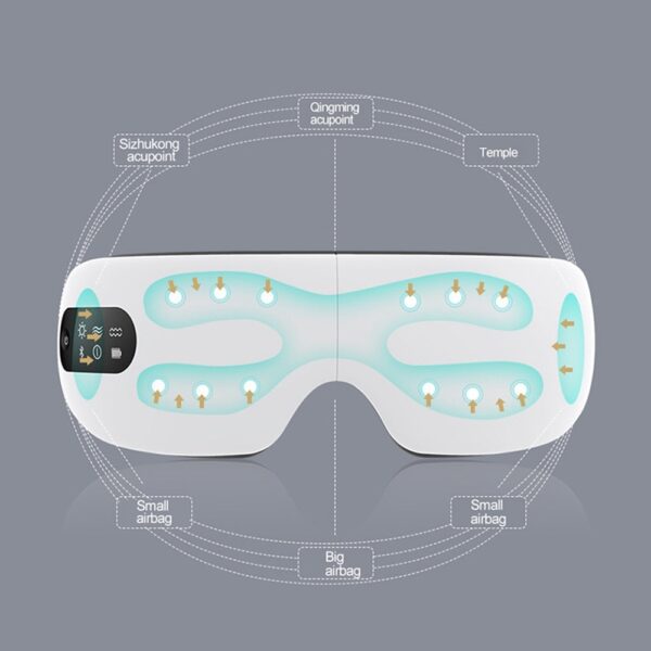 Eye Massager Rechargeable Steam Hot Compress Eye Mask For Travel And Sleeping - Image 6